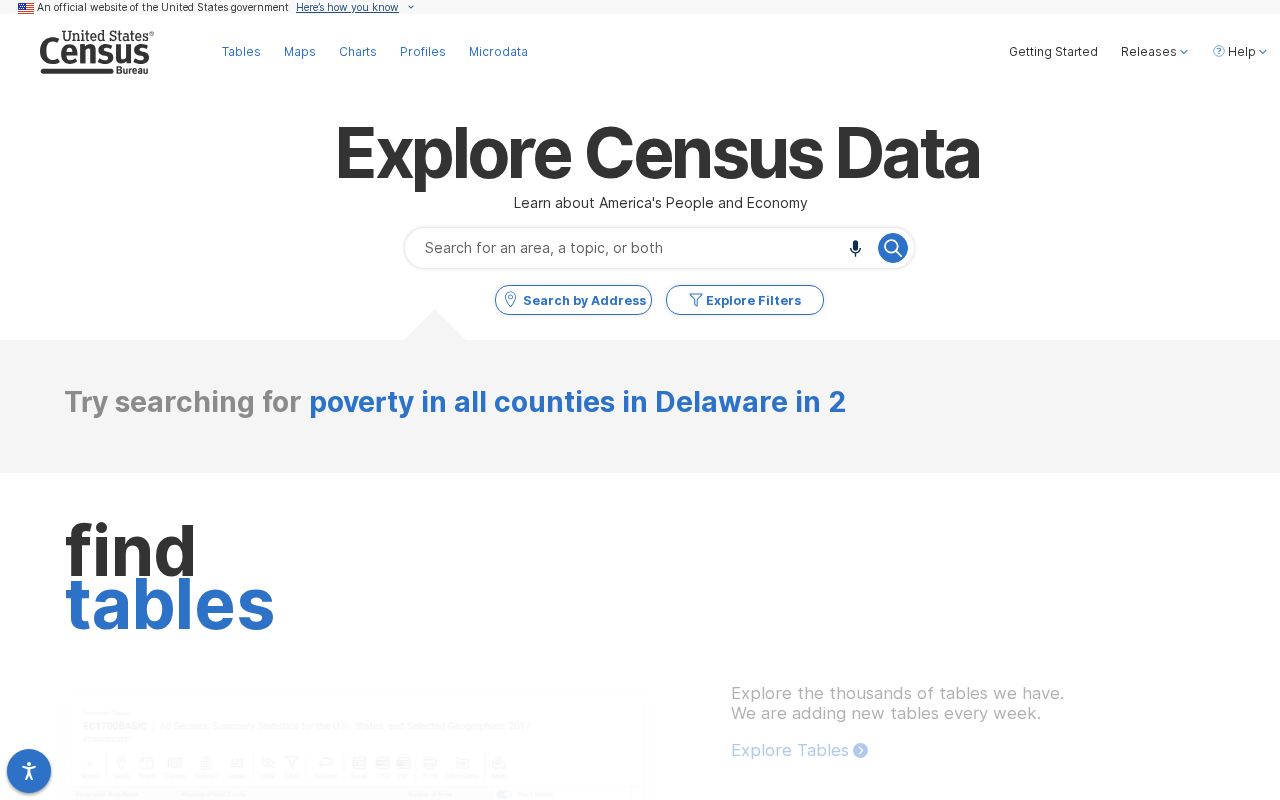 Loraine criminal record context in official Mitchell County Census place data